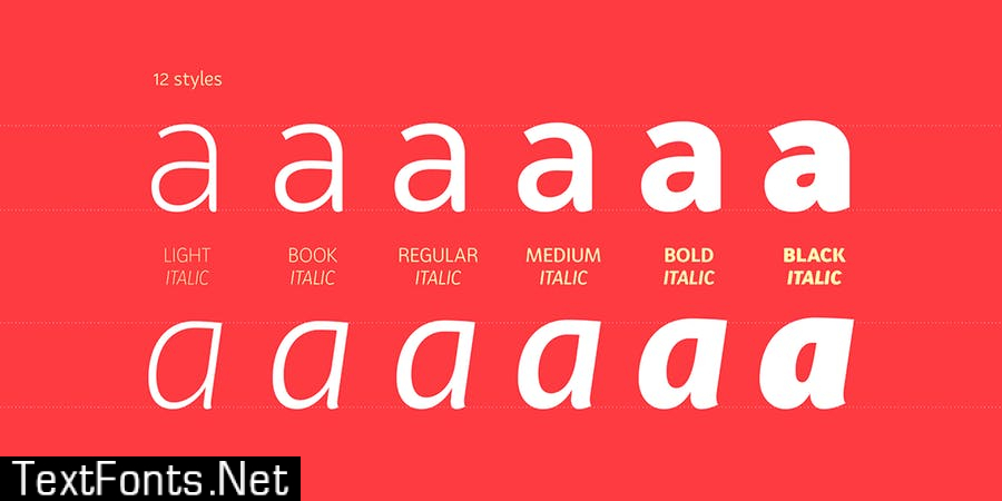 Bw Surco font family