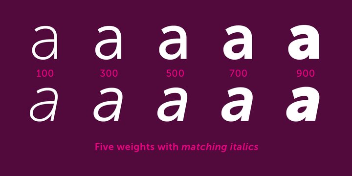 Museo Font Family